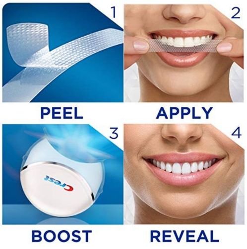 Crest 3D Professional White Teeth Whitening Kit